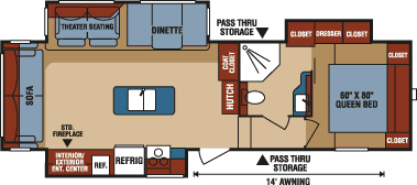 2016 KZ RV Durango 1500 D281RLT Fifth Wheel Floorplan