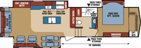 2016 KZ RV Durango Gold G370RLT Fifth Wheel Floorplan