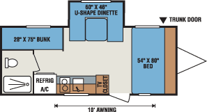 2016 KZ RV Sportsmen Classic 19BHS Travel Trailer Floorplan