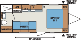 2016 KZ RV Sportsmen Classic 200 Travel Trailer Floorplan