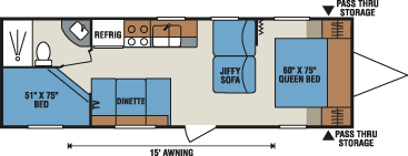 2016 KZ RV Sportsmen Show Stopper LE Special S272BHSS Travel Trailer Floorplan