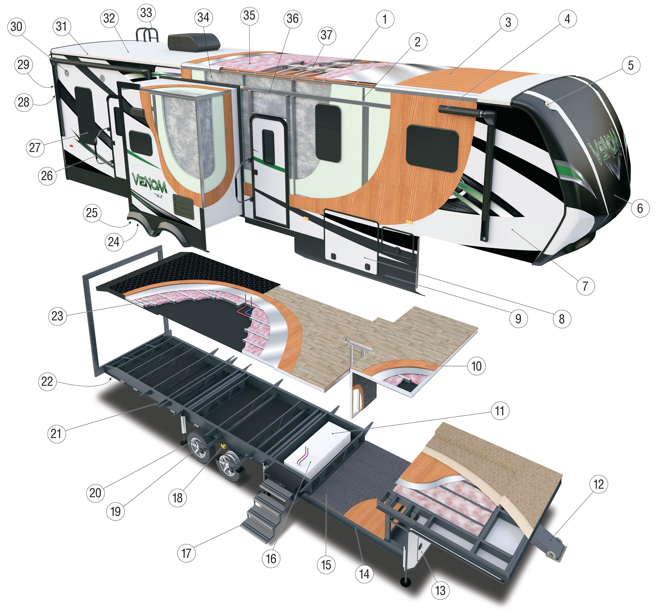 2016 KZ RV Venom Fifth Wheel Toy Hauler Cutaway