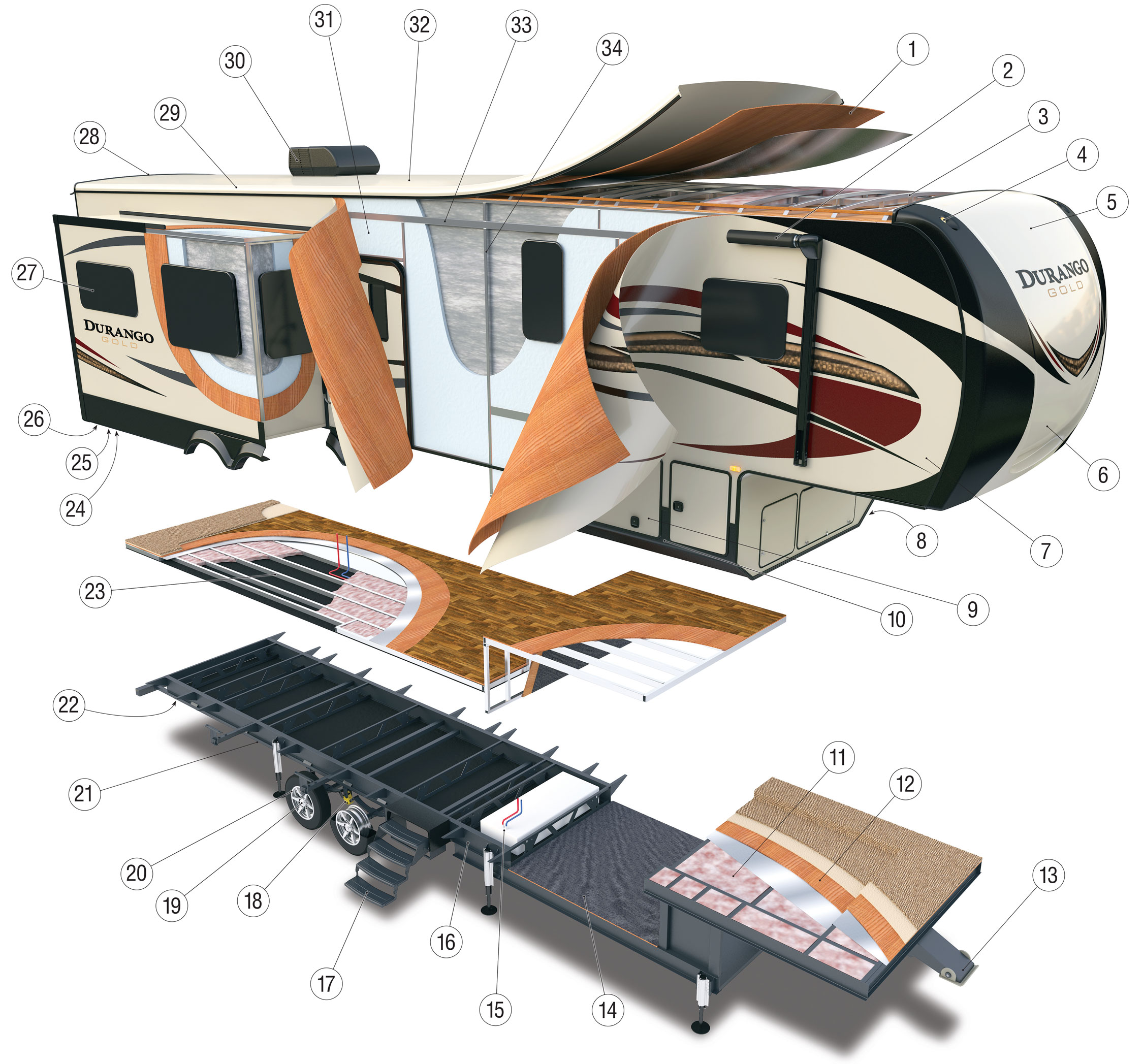 2017 KZ RV Durango Gold Fifth Wheel Cutaway