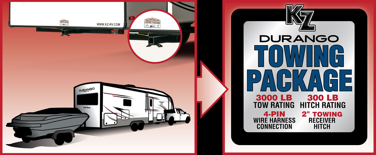 2019 KZ RV Durango Gold Fifth Wheels Towing Package