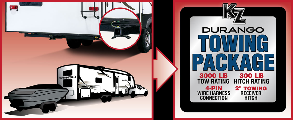 2019 KZ RV Durango Half-Ton Fifth Wheels Towing Package