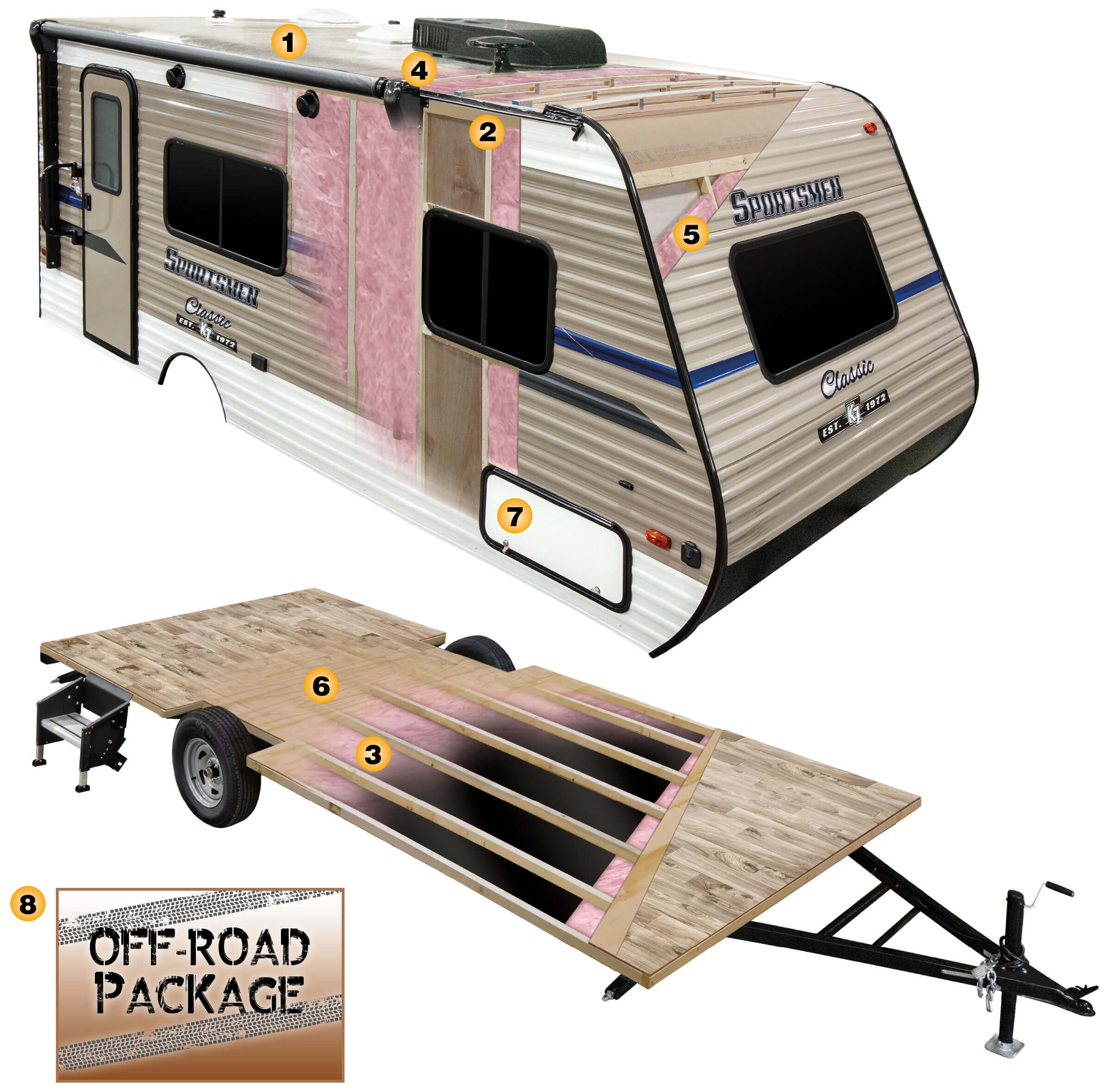 2019 KZ RV Sportsmen Classic Travel Trailer Cutaway