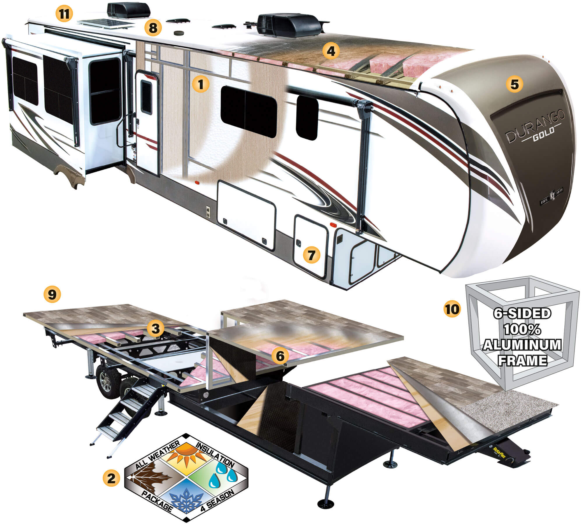 2020 KZ RV Durango Gold Luxury Fifth Wheel Cutaway