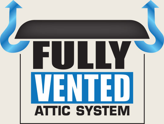 KZ RV Fully Vented Attic System