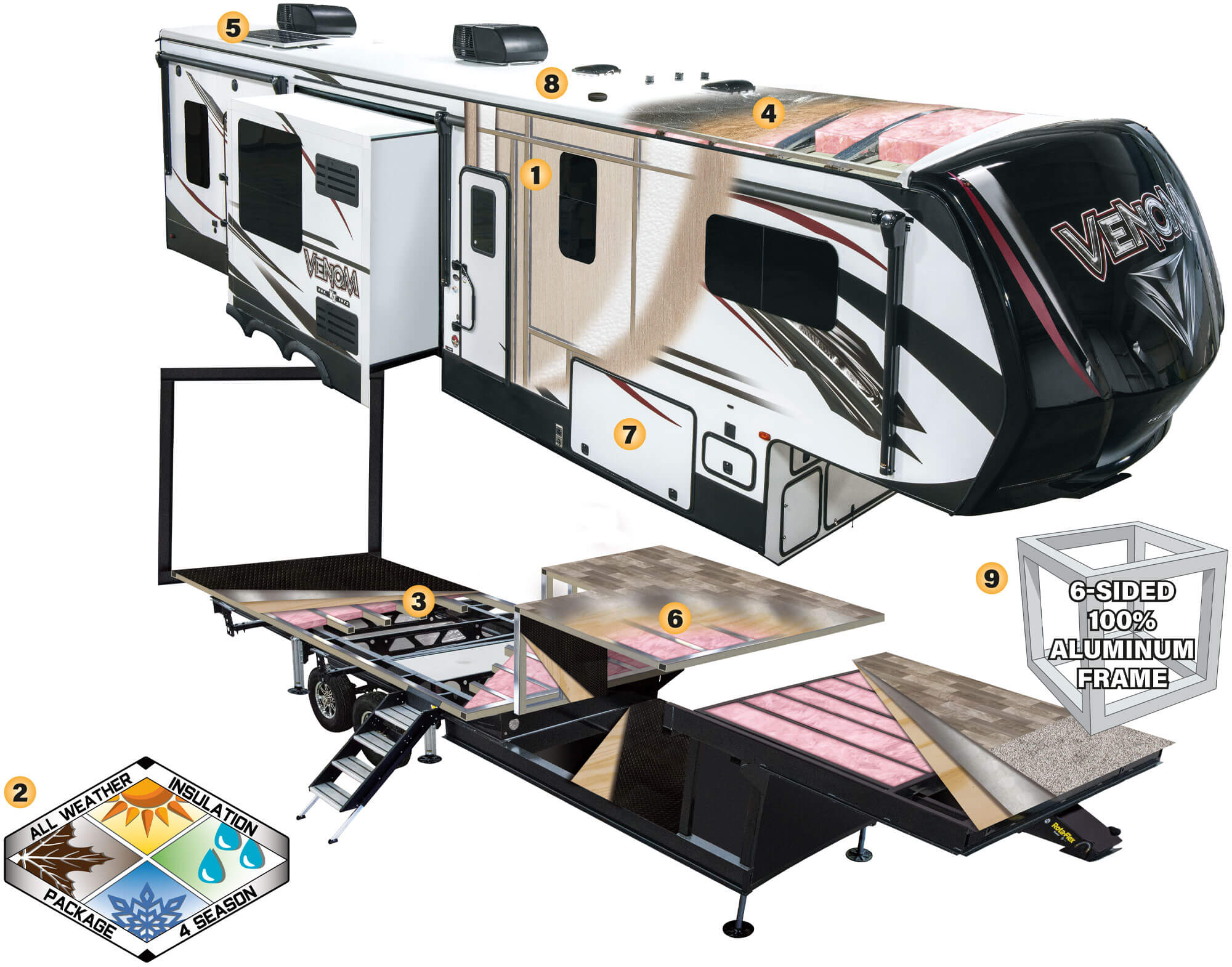 2020 KZ RV Venom Luxury Fifth Wheel Toy Hauler Cutaway