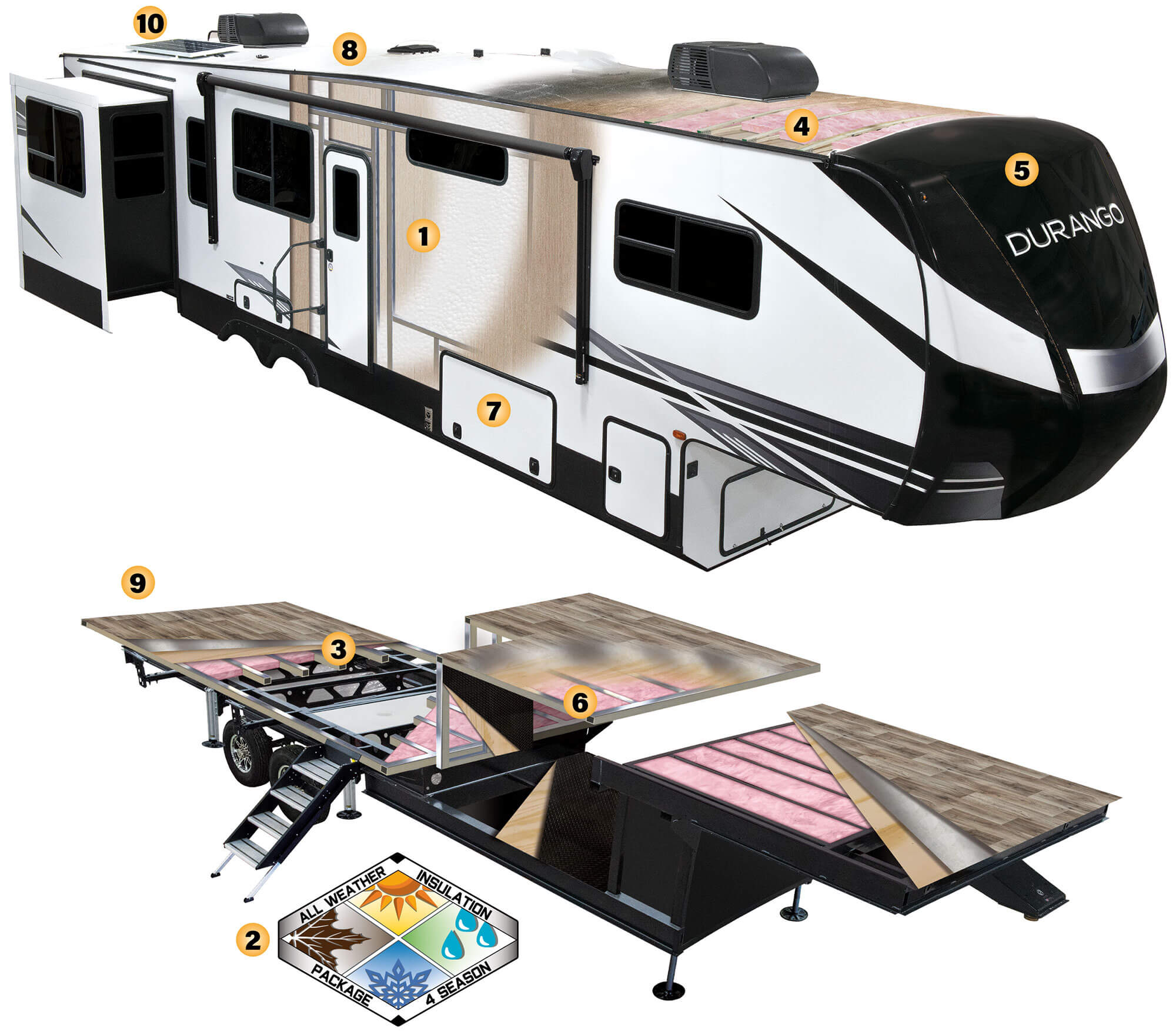 2021 KZ RV Durango Full-Profile Luxury Fifth Wheel Cutaway