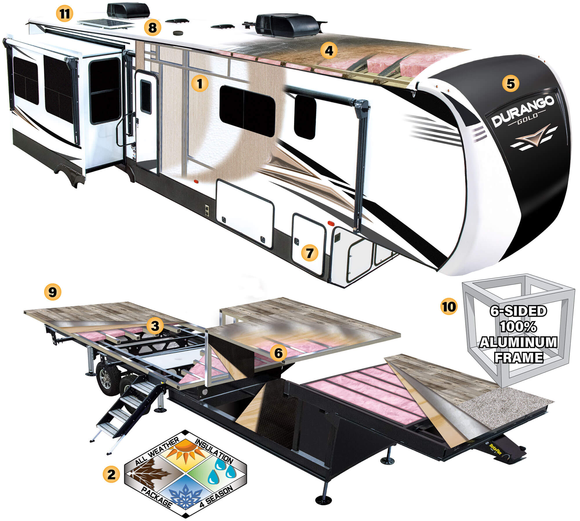 2021 KZ RV Durango Gold Full-time Luxury Fifth Wheel Cutaway