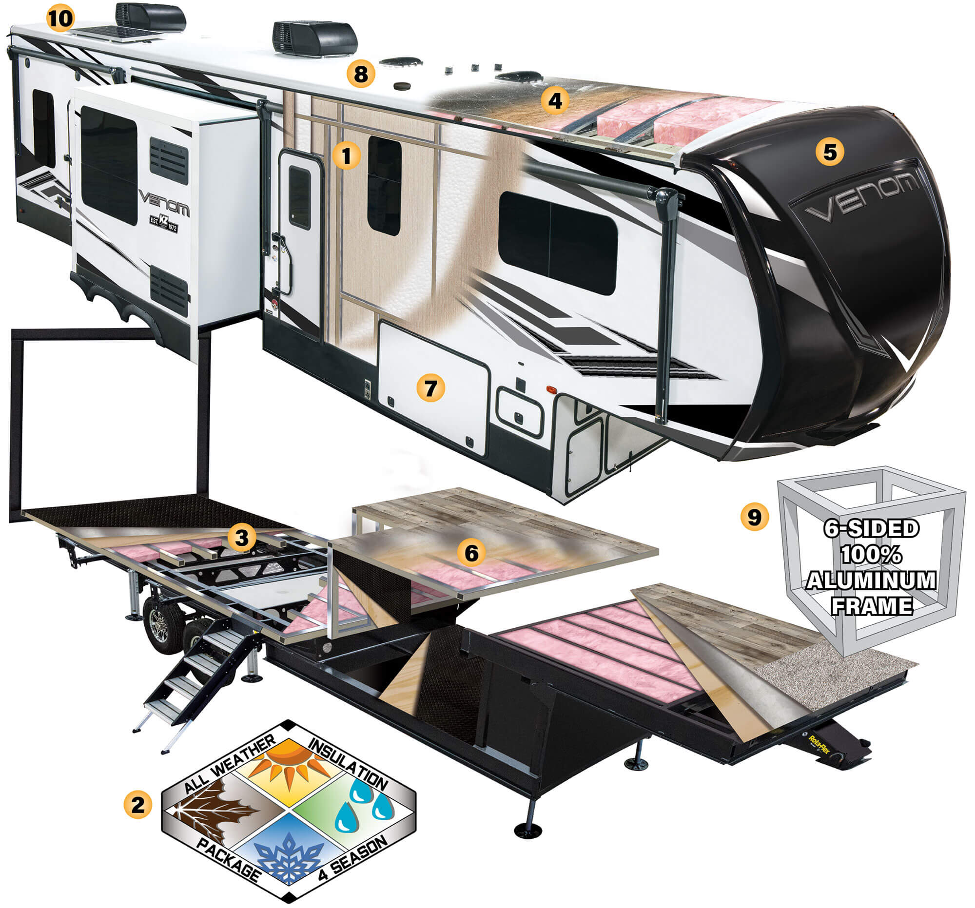 2021 KZ RV Venom Luxury Fifth Wheel Toy Hauler Cutaway