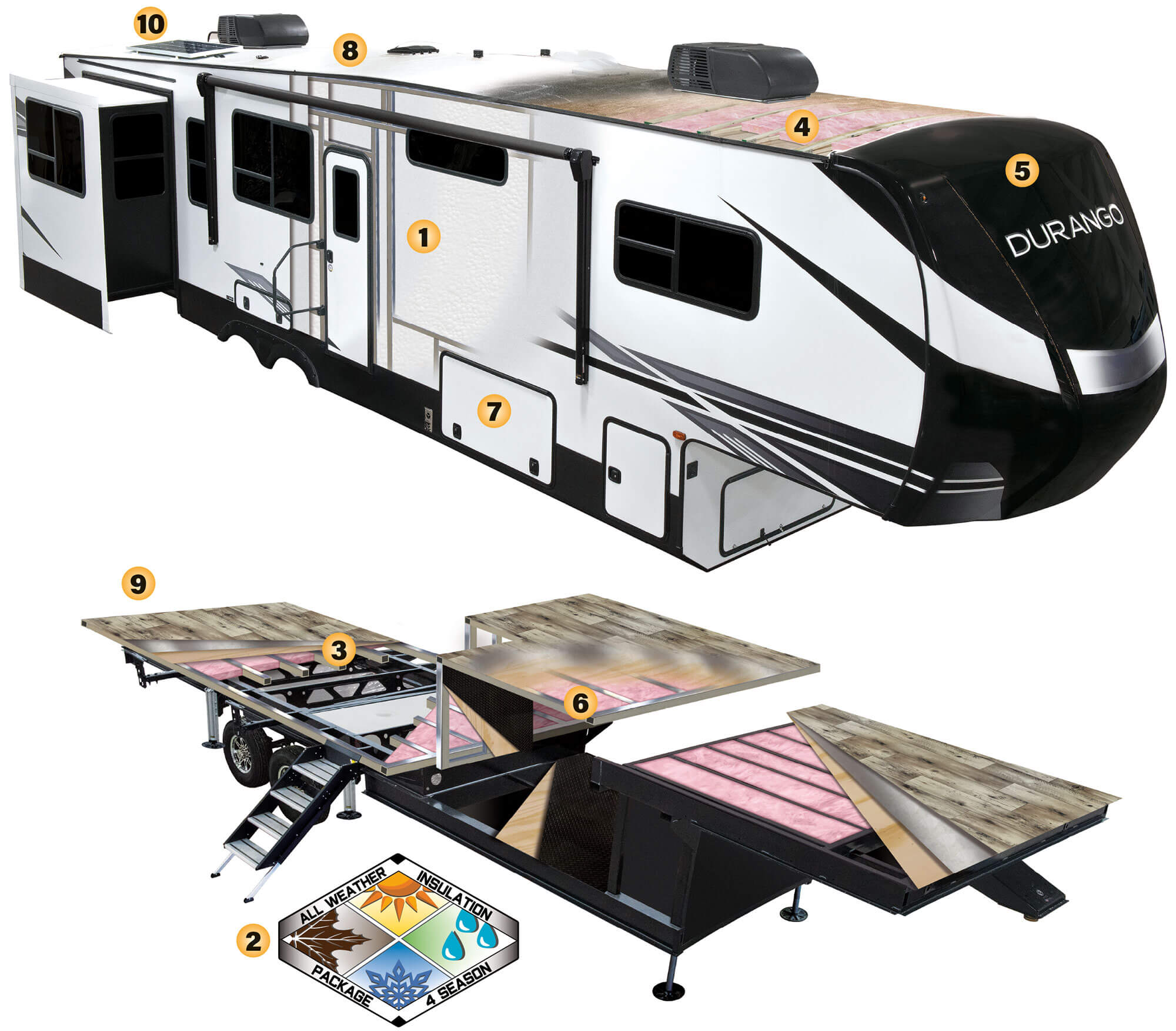 2022 KZ RV Durango Full-Profile Luxury Fifth Wheel Cutaway