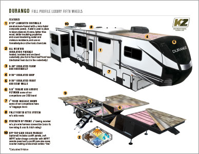 2022 KZ RV Durango Full-Profile Luxury Fifth Wheels Cutaway Flyer