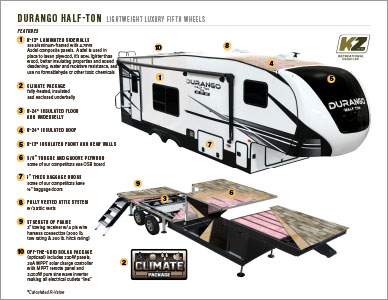 2022 KZ RV Durango Half-Ton Lightweight Luxury Fifth Wheels Cutaway Flyer