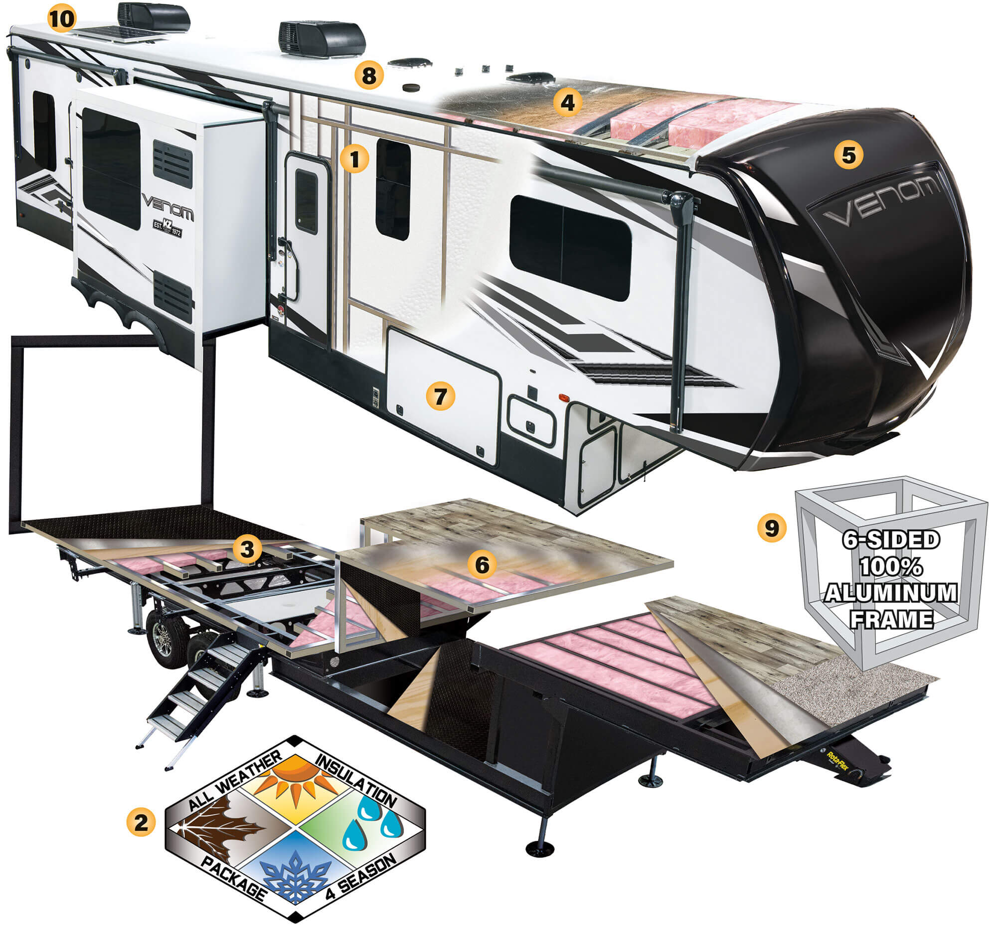 2022 KZ RV Venom Luxury Fifth Wheel Toy Hauler Cutaway