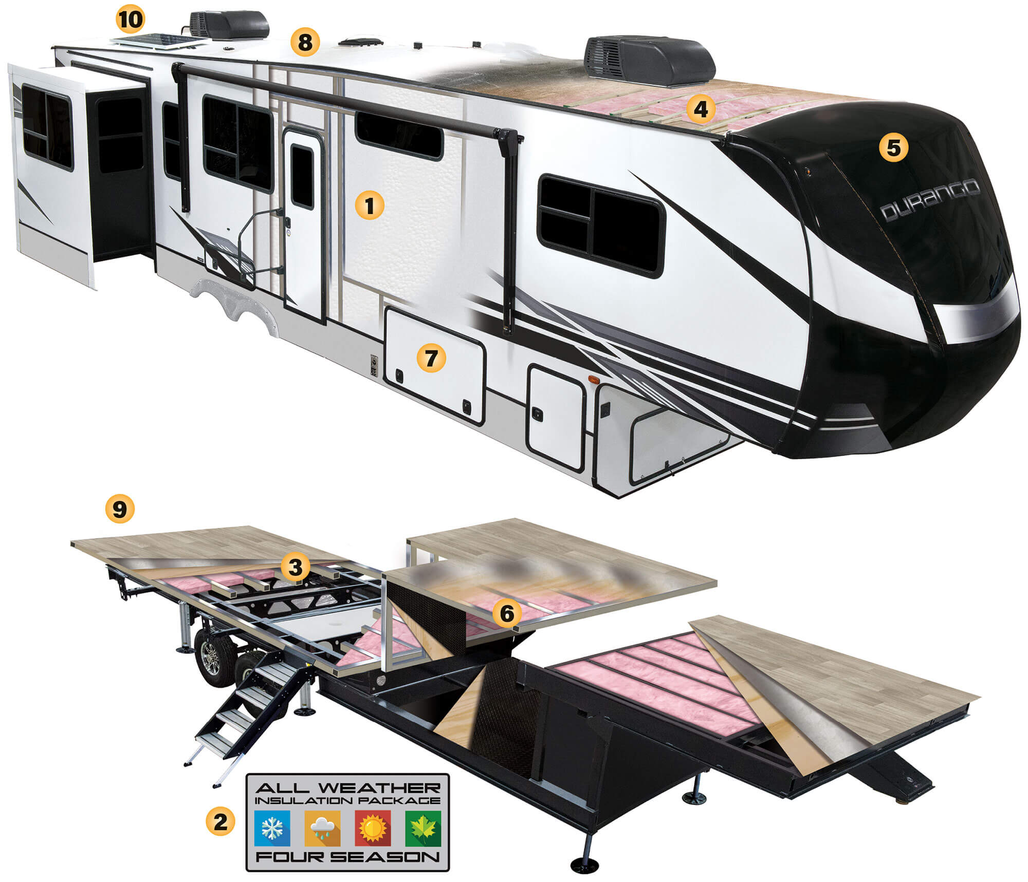 2023 KZ RV Durango Full Profile Luxury Fifth Wheel Cutaway