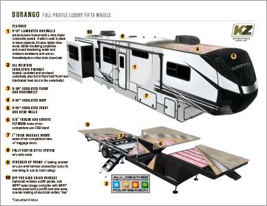 2023 KZ RV Durango Full-Profile Luxury Fifth Wheels Cutaway Flyer