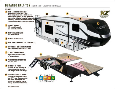 2023 KZ RV Durango Half-Ton Lightweight Luxury Fifth Wheels Cutaway Flyer