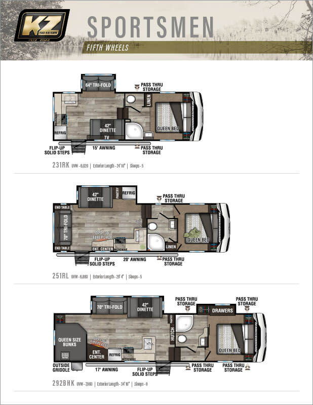 2022 KZ RV Sportsmen Fifth Wheels Flyer