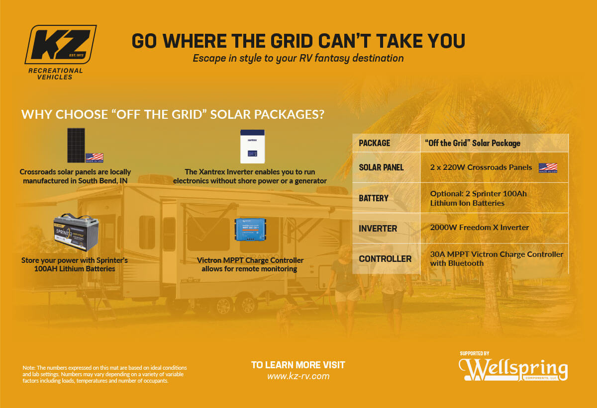 2024 KZ RV Fifth Wheels Off the Grid Solar Package Brochure