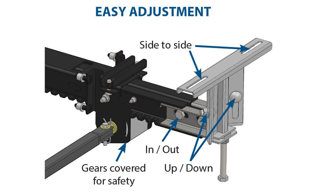 nxg travel trailer easy adjustment