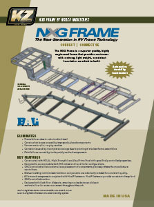 KZ RV NXG Frame Poster