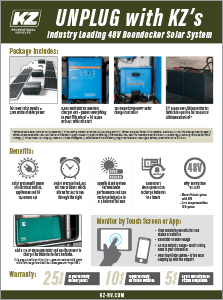 KZ RV Unplug with Industry Leading Boondocker Solar System Poster