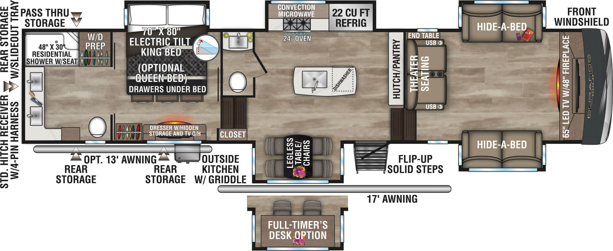 2024 KZ RV Durango Gold G386FLF Fifth Wheel Floorplan